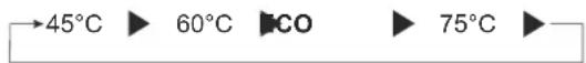 Tesy ModEco Cloud 50 - •Handmatige modus - 1