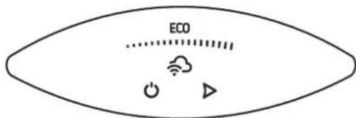 Tesy ModEco Cloud 50 - Включення електронного управління приладу - 1