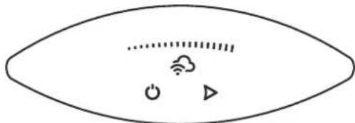 Tesy ModEco Cloud 50 - Управување со интернет (Outdoor) - 2