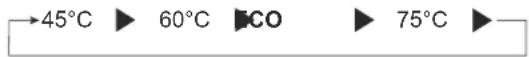 Tesy ModEco Cloud 50 - • Regimul "Control manual" - 1