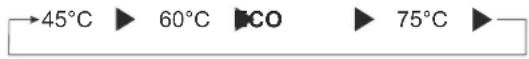 Tesy ModEco Cloud 50 - •„Manuālās vadības“ režīms - 1