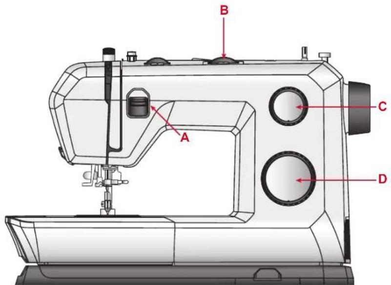 Husqvarna-Viking Onyx 15 - FONCTIONNEMENT DE VOTRE MACHINE - 1