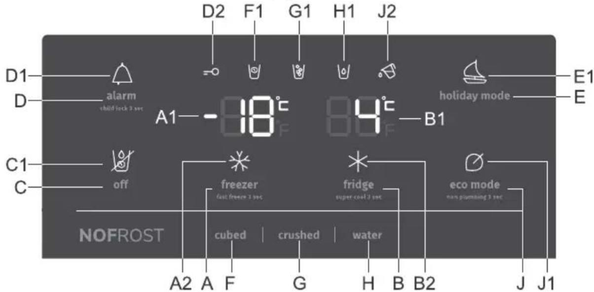 GORENJE NRR9185ESXL - Fonctionnementdel'appareil - 1