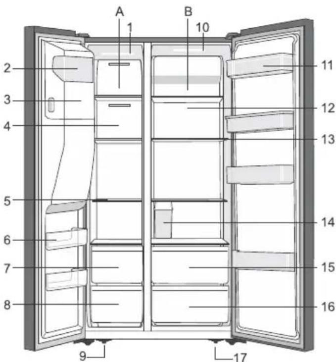 GORENJE NRR9185ESXL - Descriptiondel'appareil - 1