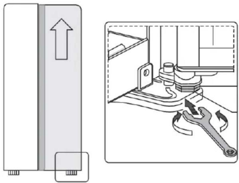 GORENJE NRR9185ESXL - Réglagedelaportedel'appareil - 1