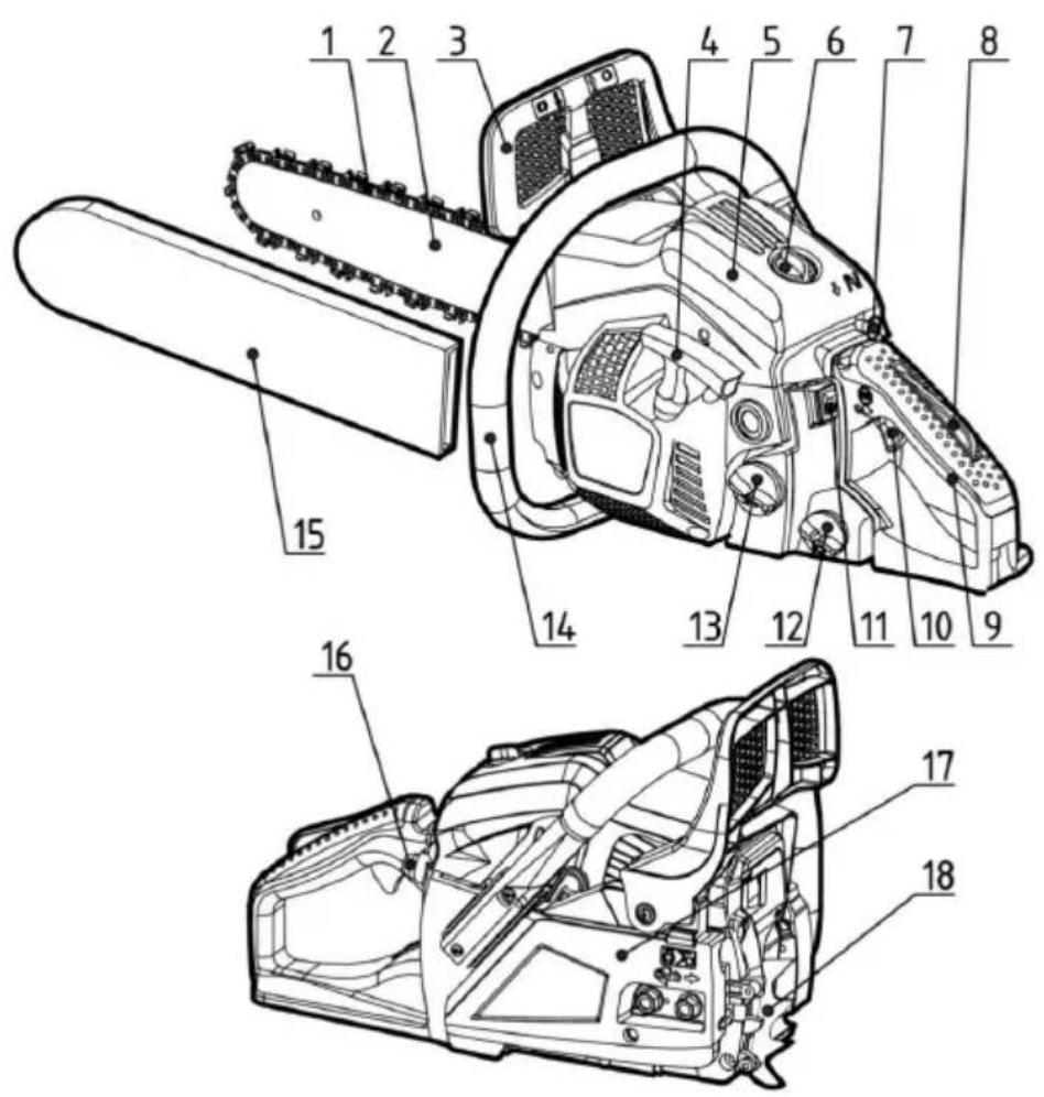 AL-KO BKS 4040 - UPOZORNENIA - 1