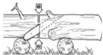 AL-KO BKS 4040 - - Řezání nepodepřeného kmenu - 1