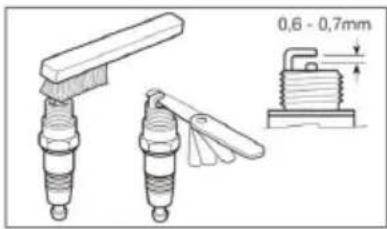 AL-KO BKS 4040 - Bougie d'allumage - 1