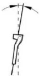 AL-KO BKS 4040 - ADVARSEL! - 7
