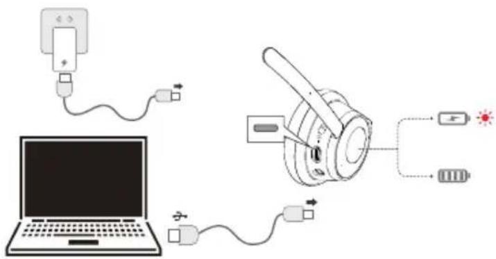 V7 HB650S - Charging - 1