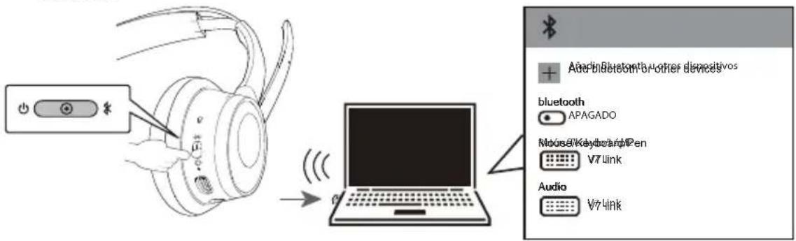 V7 HB650S - Conexión mediante el Bluetooth integrado del ordenador - 1