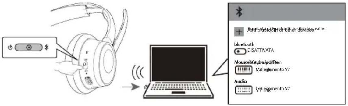 V7 HB650S - Connessione tramite il Bluetooth integrato nel PC - 1