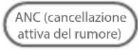 V7 HB650S - ANC (cancellazione attiva del rumore) - 4