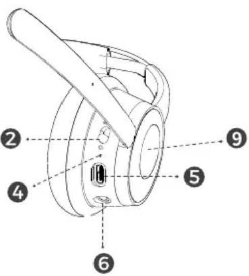 V7 HB650S - ANC - 1