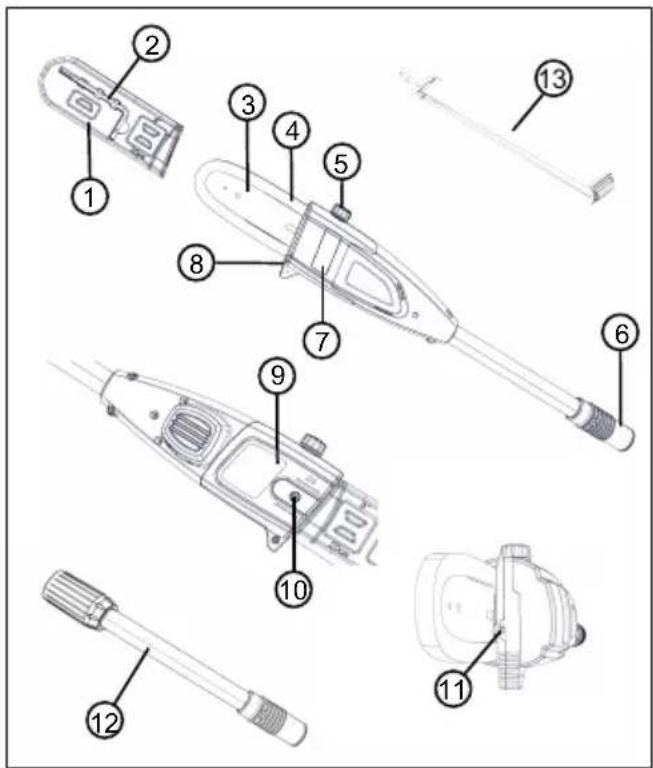 AL-KO CSA 4020 - Pregled izdelka - 1