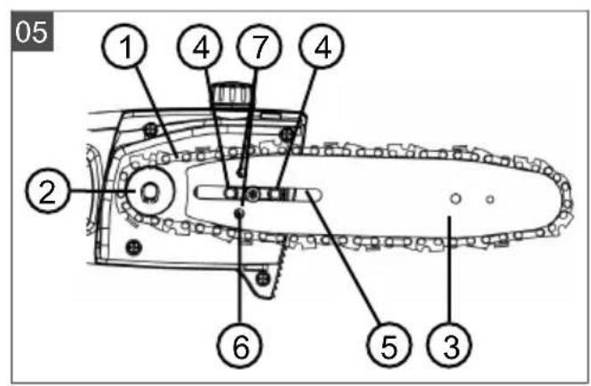 AL-KO CSA 4020 - 5