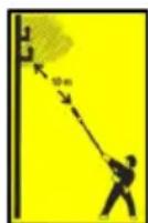SOLO HTA 4245 - Symbol Betydning - 2