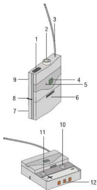 AKG HT420 - Control elements - 1