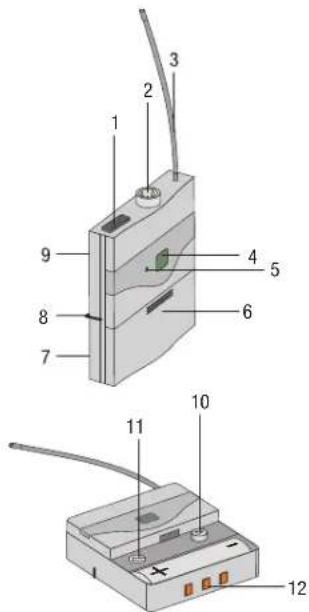 AKG HT420 - Éléments de commande - 1