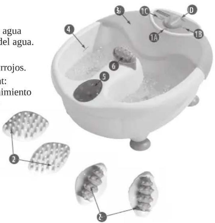 LANAFORM Bubble Mass - DESCRIPCIÓN DEL APARATO: - 1