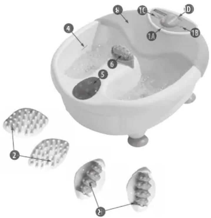 LANAFORM Bubble Mass - BESCHREIBUNG DES GERÄTS: - 1