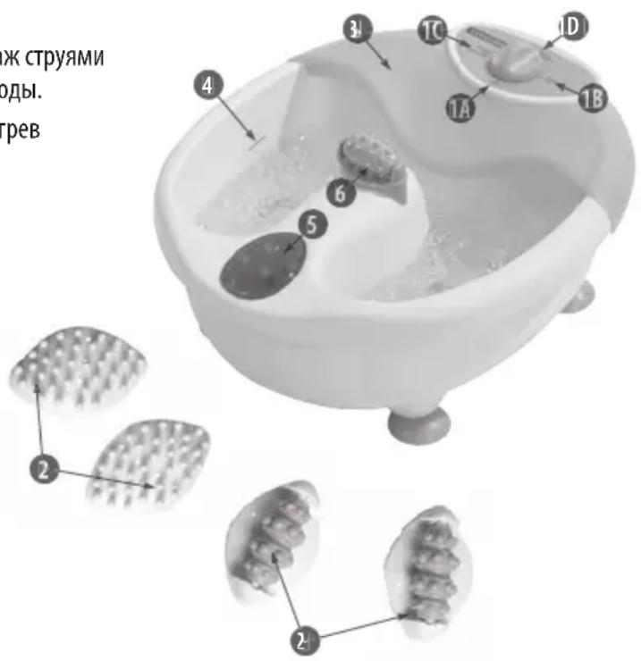 LANAFORM Bubble Mass - Описание устройства: - 1