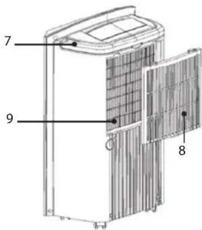 LANAFORM Dehumidifier - ZADNJA STRAN - 2