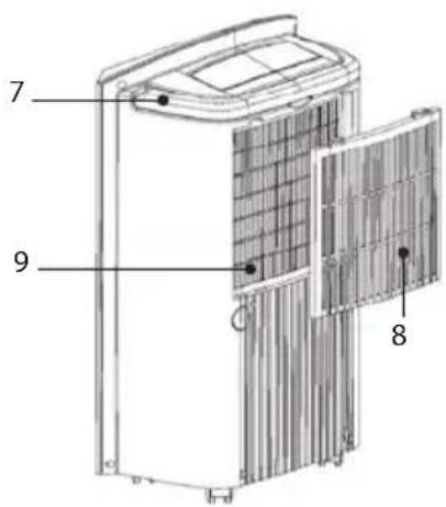 LANAFORM Dehumidifier - STRONA TYLNA - 2