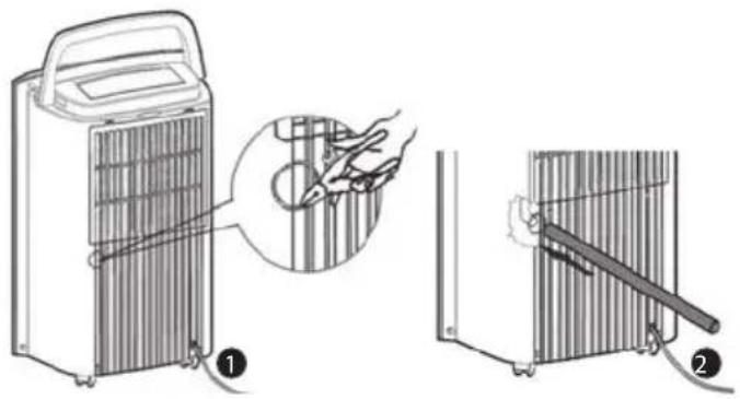 LANAFORM Dehumidifier - NAMESTITEV POSODE ZA VODO - 2