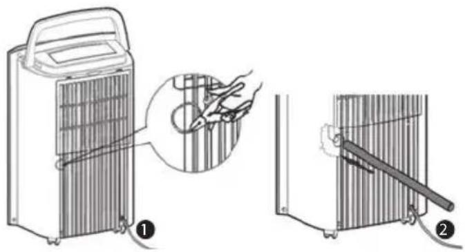 LANAFORM Dehumidifier - INSTALACIÓN DEL TUBO DE DRENAJE - 1