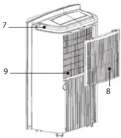 LANAFORM Dehumidifier - ACHTERKANT - 2