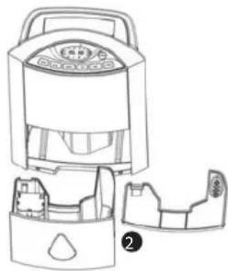 LANAFORM Dehumidifier - BESCHRÄNKTE GARANTIE - 1