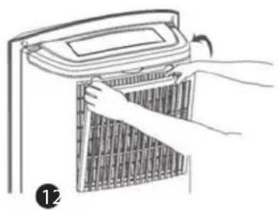 LANAFORM Dehumidifier - UGRADNJA UGLJENOG FILTRA - 1
