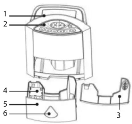 LANAFORM Dehumidifier - GERÄTEKOMPONENTEN GERÄTEVORDERSEITE - 1