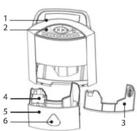 LANAFORM Dehumidifier - PARTE TRASERA - 1