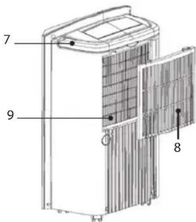 LANAFORM Dehumidifier - FACE ARRIÈRE - 2