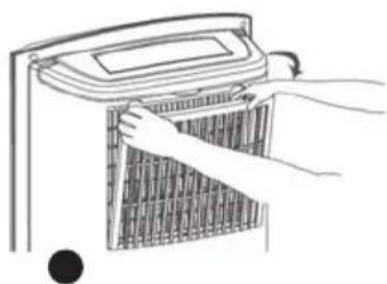 LANAFORM Dehumidifier - NAMESTITEV OGLENEGA FILTRA - 2