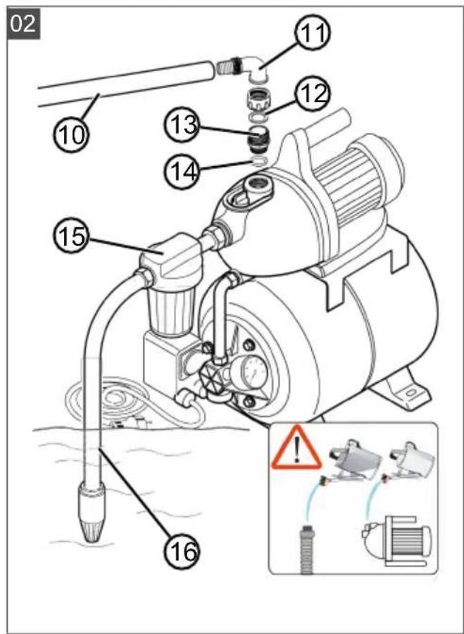 AL-KO HW 600 - Inhaltsverzeichnis - 2