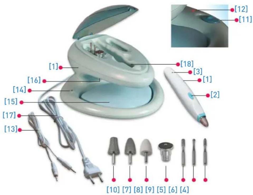 LANAFORM Mani UV - LIST OF COMPONENTS - 1