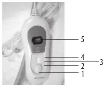 LANAFORM Heating Pad - Schéma &amp; descriptif : - 1