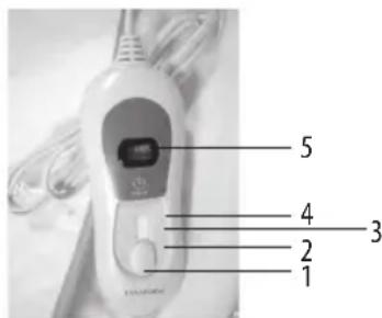 LANAFORM Heating Pad - Nákres a popis: - 1