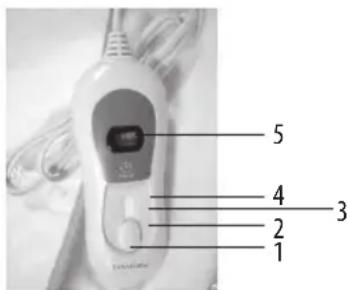 LANAFORM Heating Pad - Ábra és leírás: - 1
