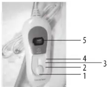 LANAFORM Heating Pad - Schema e descrizione: - 1