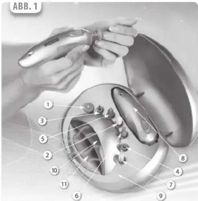 LANAFORM Magic Set - WICHTIGSTE TEILE - 1
