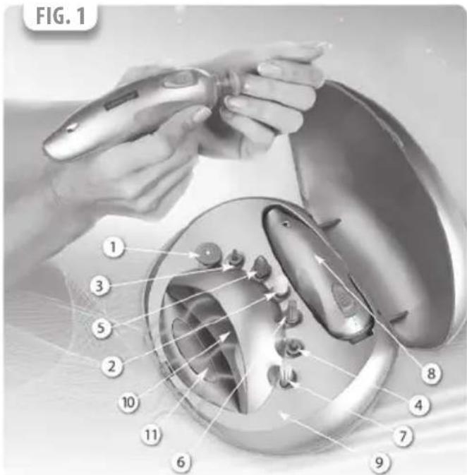 LANAFORM Magic Set - PRINCIPALI ELEMENTI - 1