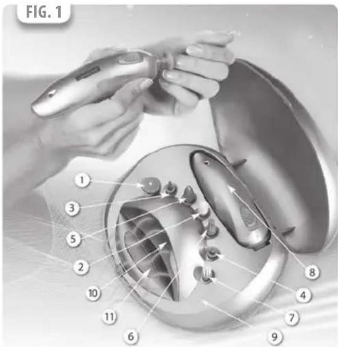 LANAFORM Magic Set - ELEMENTOS PRICIPALES - 1