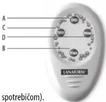 LANAFORM Hydro Care - Ako na výmenu batérií dialkového ovládača - 1