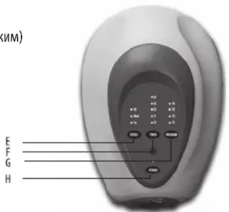 LANAFORM Hydro Care - Монтаж и установка - 1