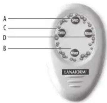 LANAFORM Hydro Care - Come sostituire le pile del telecomando - 1