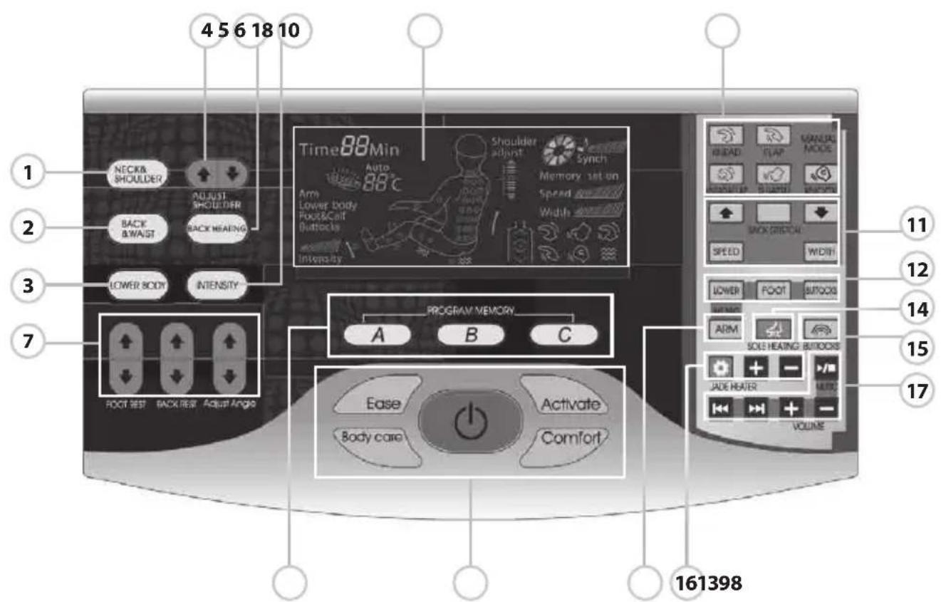 LANAFORM Massage Armchair - Assembling the control panel: : - 4